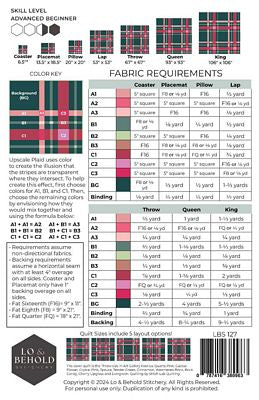 Upscale Plaid Quilt Pattern